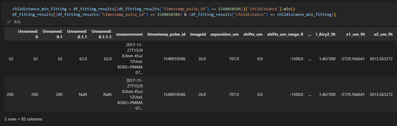 Fitting vs Deconvolution plots: TypeError: cannot convert the series to ...