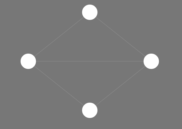 theme does not take effect at graph charts · Issue #7320 · apache ...