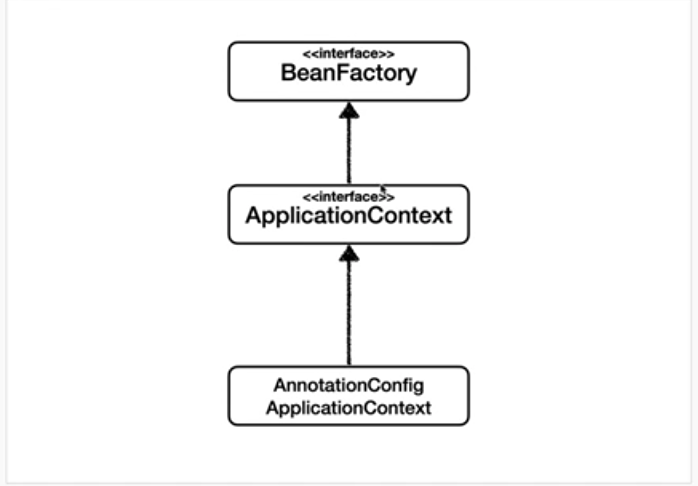 GitHub - yonghyun123/spring-boot-basic