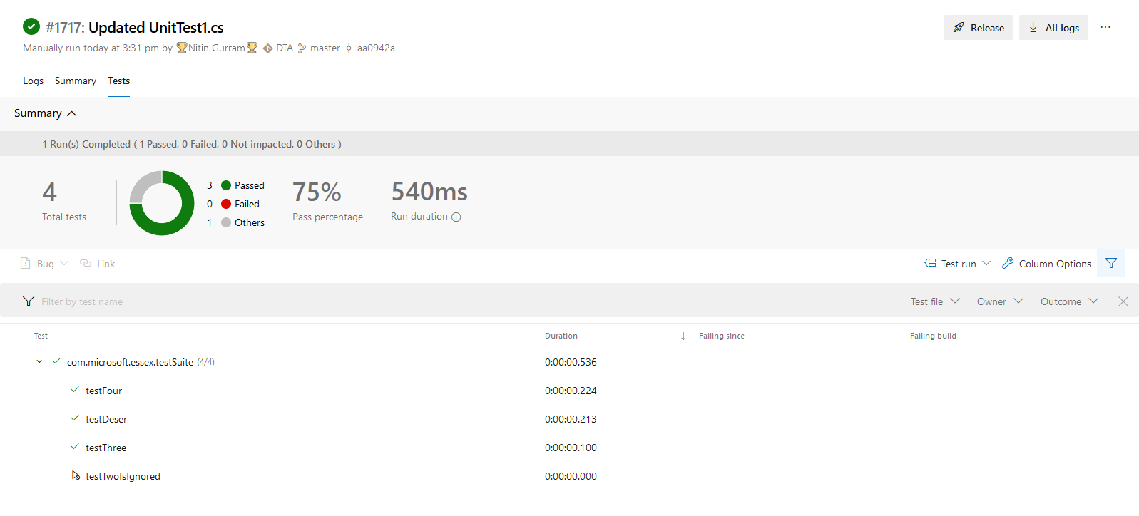 Test publish fails when JUnit results file contains skipped tests ...