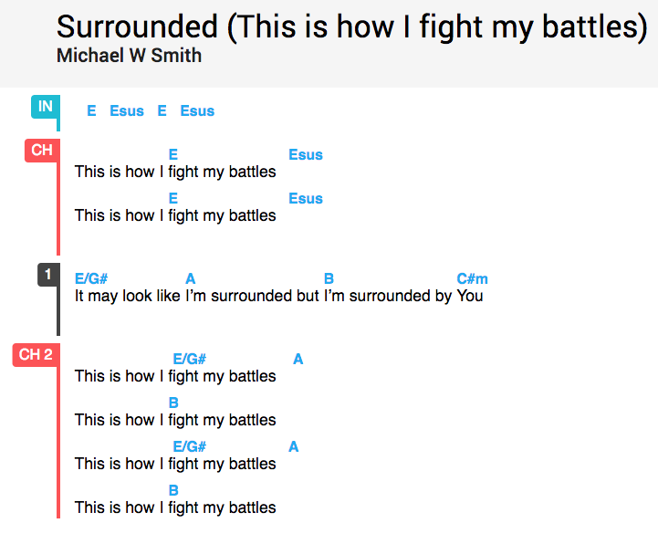 screen shot 2018-06-06 at 18 02 49