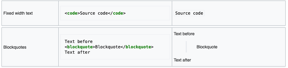 Screen Shot 2022-05-10 at 2 47 40 PM