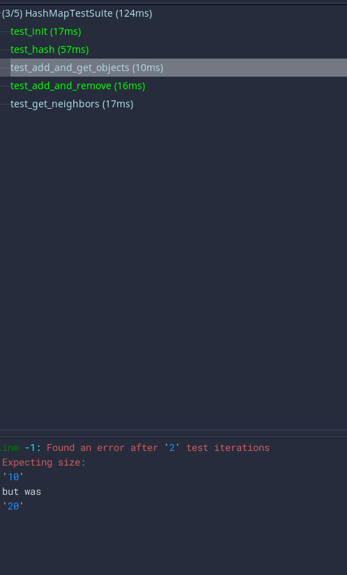 GD-195: Parameterized test does not call `before_test` for each ...