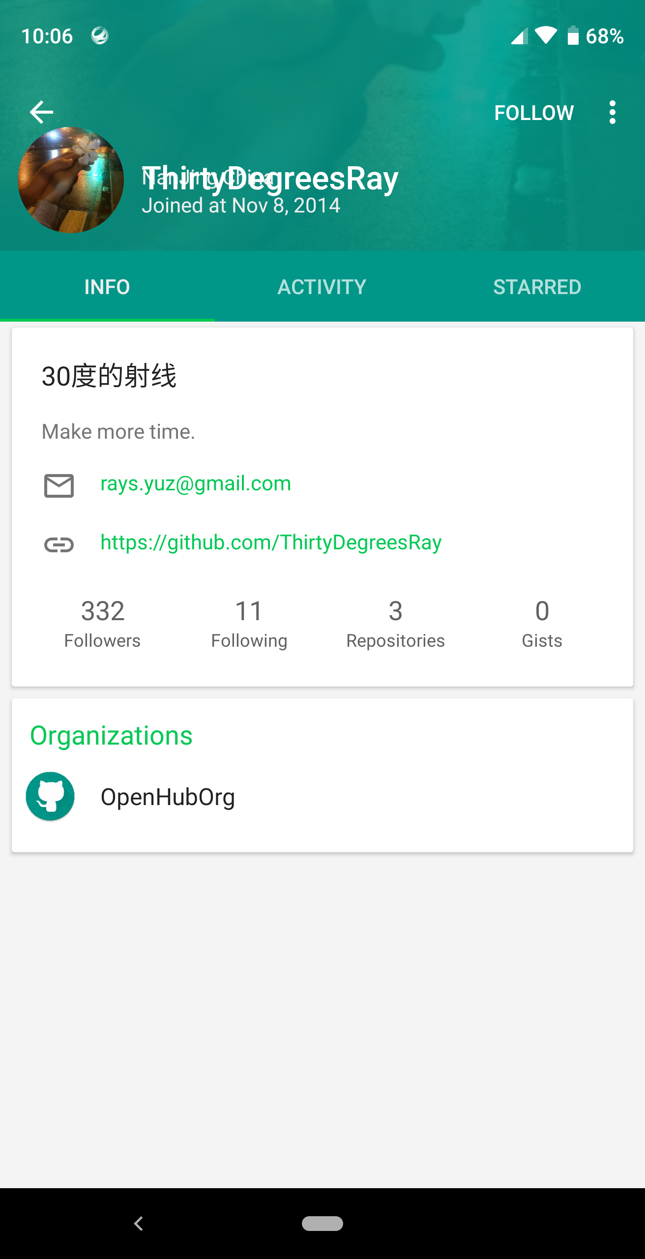文本重叠 · Issue #177 · ThirtyDegreesRay/OpenHub · GitHub
