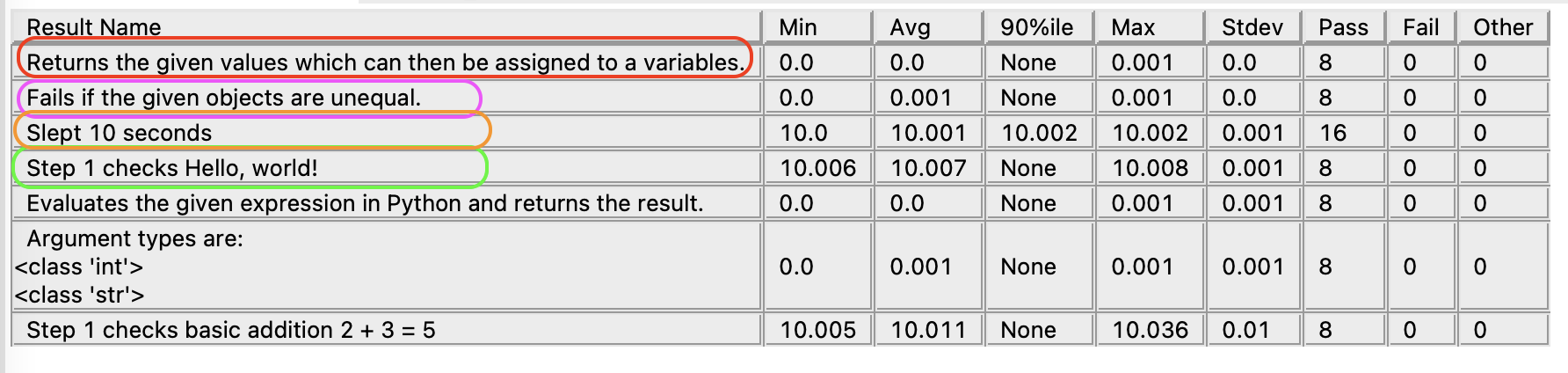 Screen Shot 2022-05-31 at 9 23 29 am
