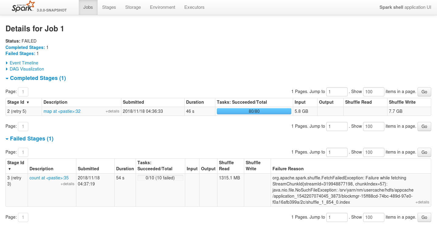 run3-noparams-failure-ui-5x2-repartition-and-sort