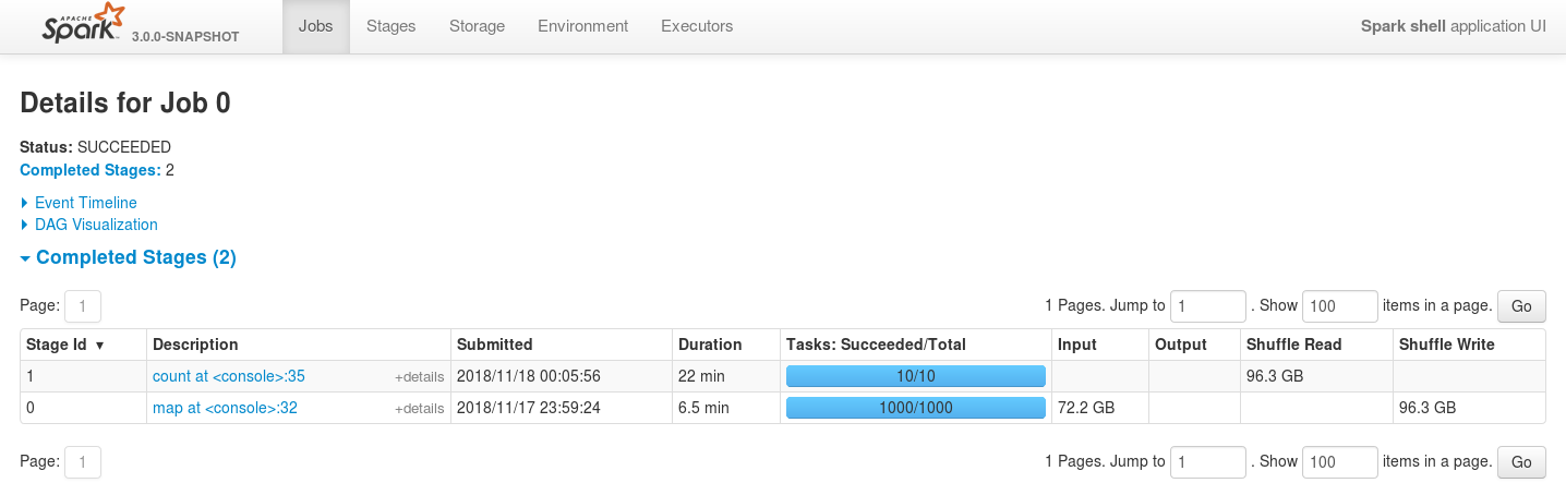 run3-noparams-success-ui-5x2-repartition-and-sort