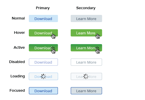 Update button states · Issue #191 · cehfisher/a11y-style-guide · GitHub