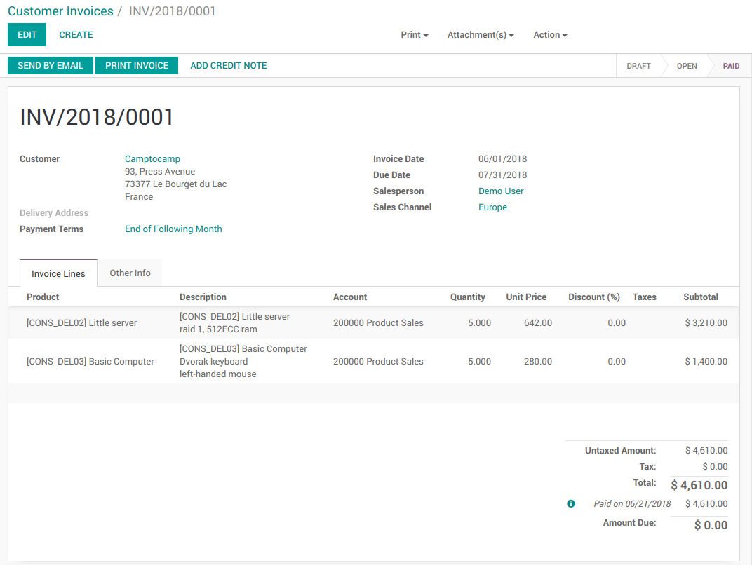 10 0 11 0 invoice analysis displays positive product quantity for invoice quantity