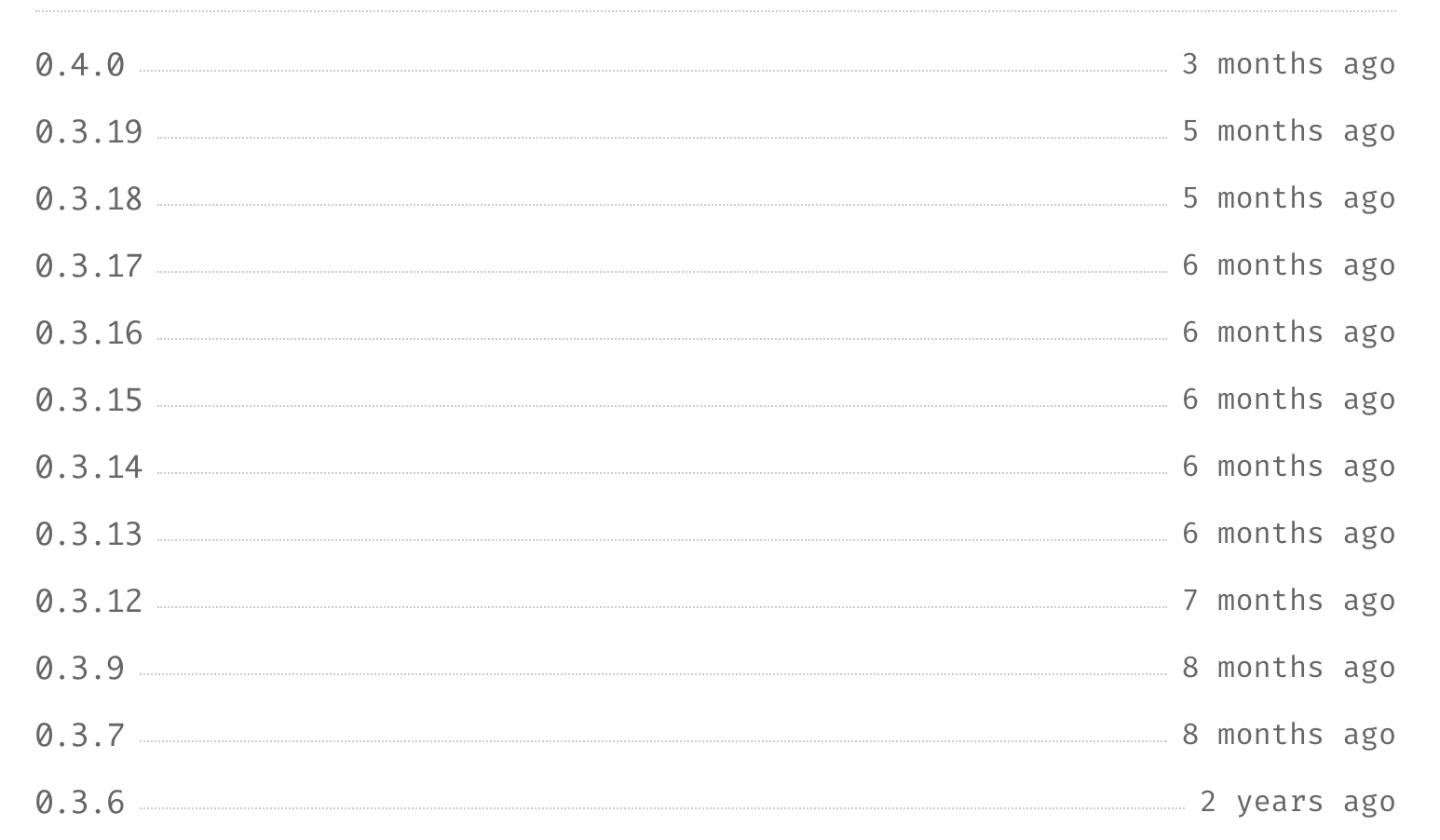 screen shot 2018-08-16 at 3 05 47 pm
