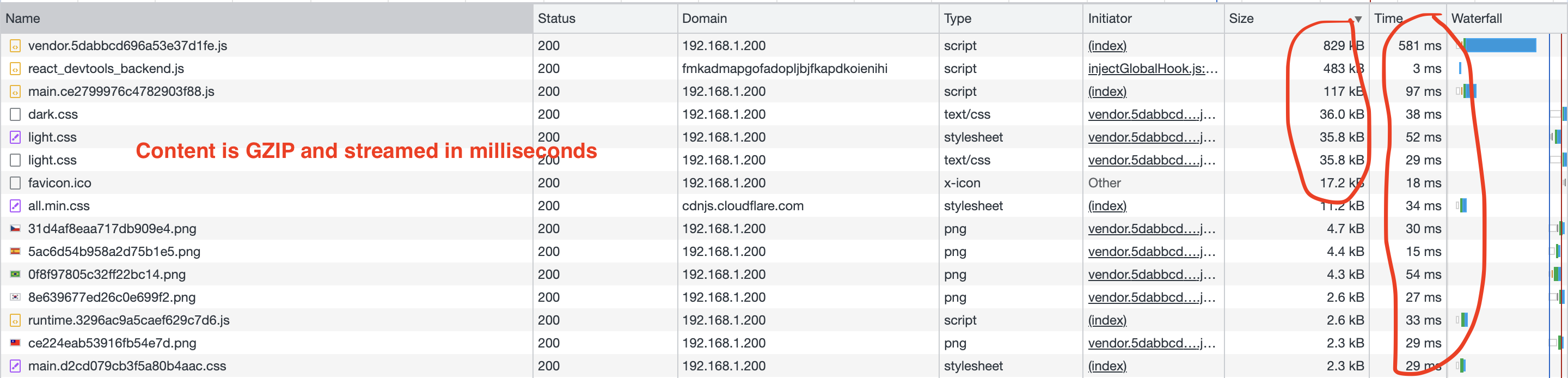 Screenshot 2021-12-03 at 10 26 37 AM