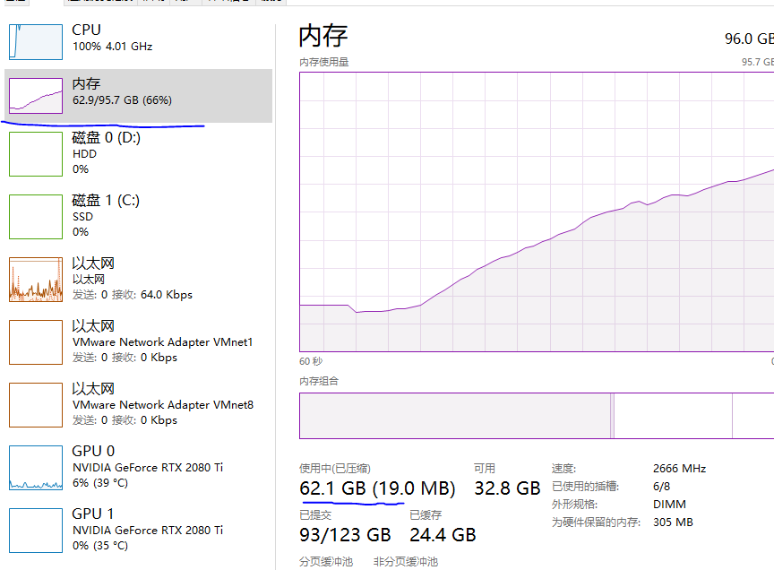 [BUG] Large RAM usage when downloading Open Images dataset · Issue ...
