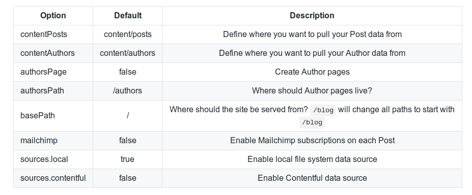 sc-from-github