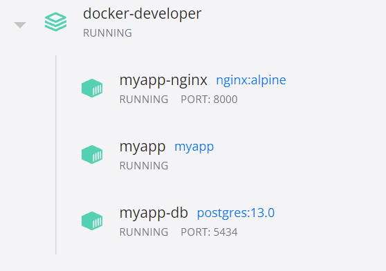 GitHub - Jandelson/docker-developer: Docker com php/nginx+ postgres ou ...