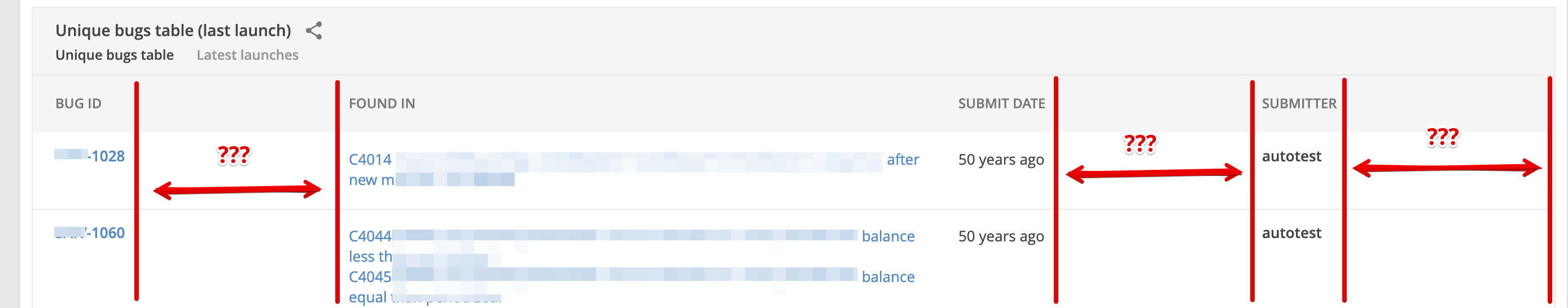 [v5] Widget table column width (Unique bugs table) · Issue #911 ...