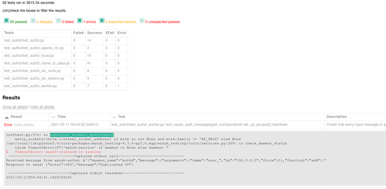 Auth integration tests error · Issue #1316 · wazuh/wazuh-qa · GitHub