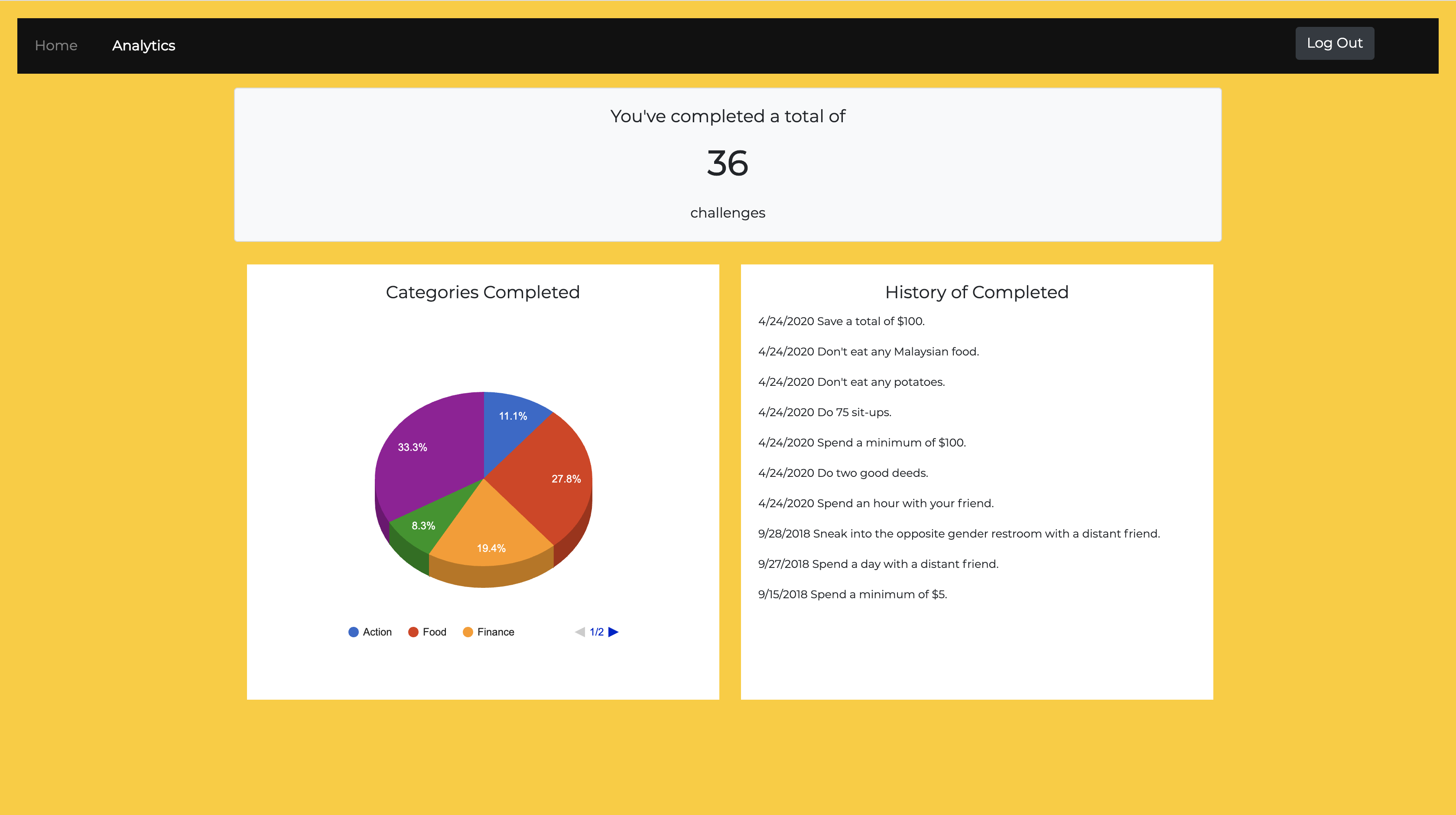 GitHub - fanhillary/daily-challenge: Web application providing daily ...