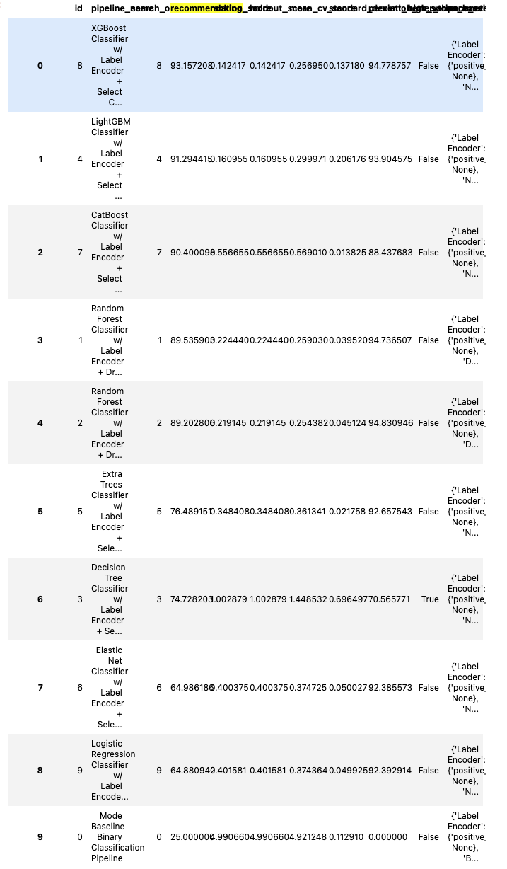 Screenshot 2023-04-25 at 11 14 53 AM