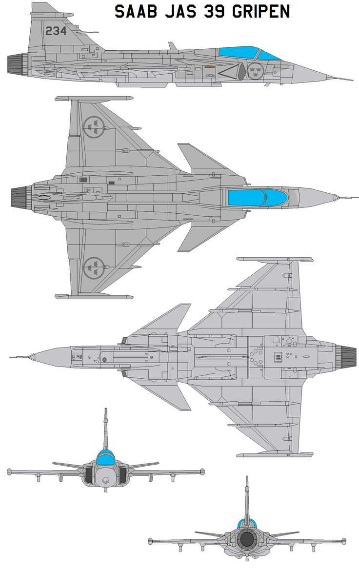 db411e49a8d6d60c29ec28249dcdce44--saab-jas--gripen-organisation