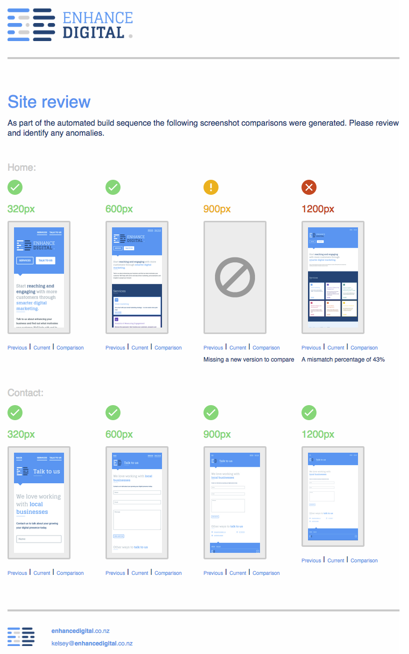 screen shot 2018-05-25 at 10 37 47 pm