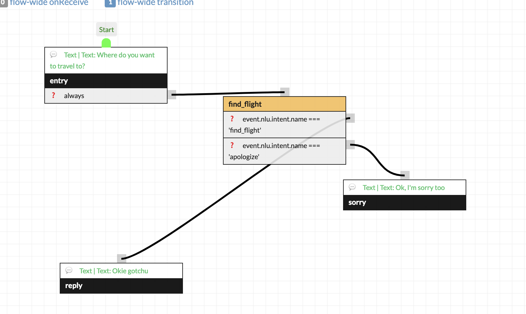 How do I implement this such that the bot can reply with the value from ...