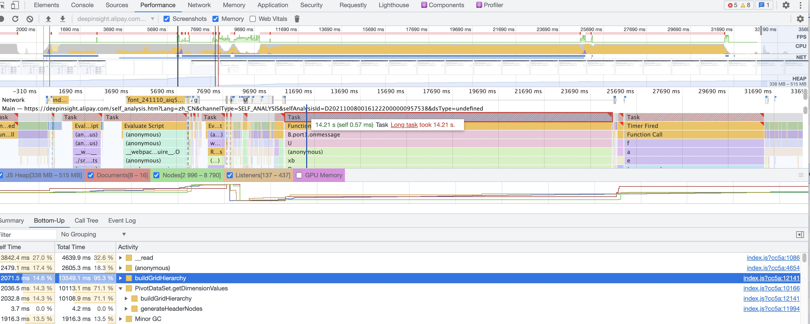 🐛1w条数据量下渲染性能问题 · Issue #587 · antvis/S2 · GitHub