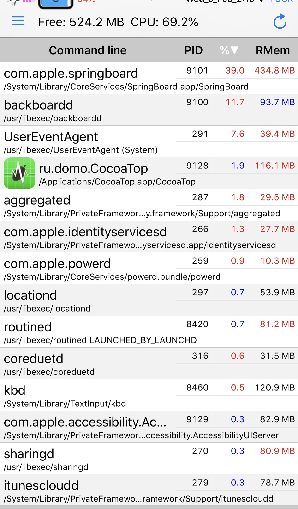 High CPU usage after unc0ver 3.0 · Issue #323 · pwn20wndstuff/Undecimus ...