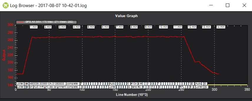 gps_log_graph