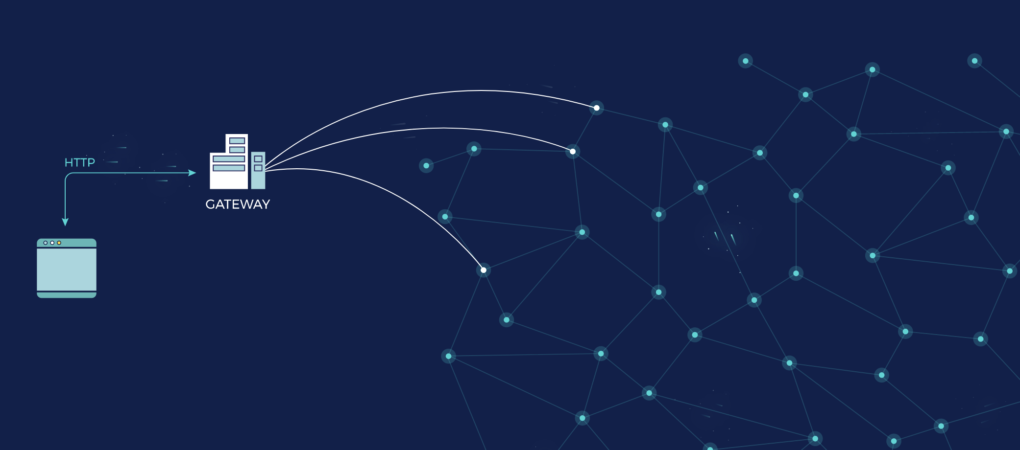 Screenshot 2022-03-09 at 10 02 10