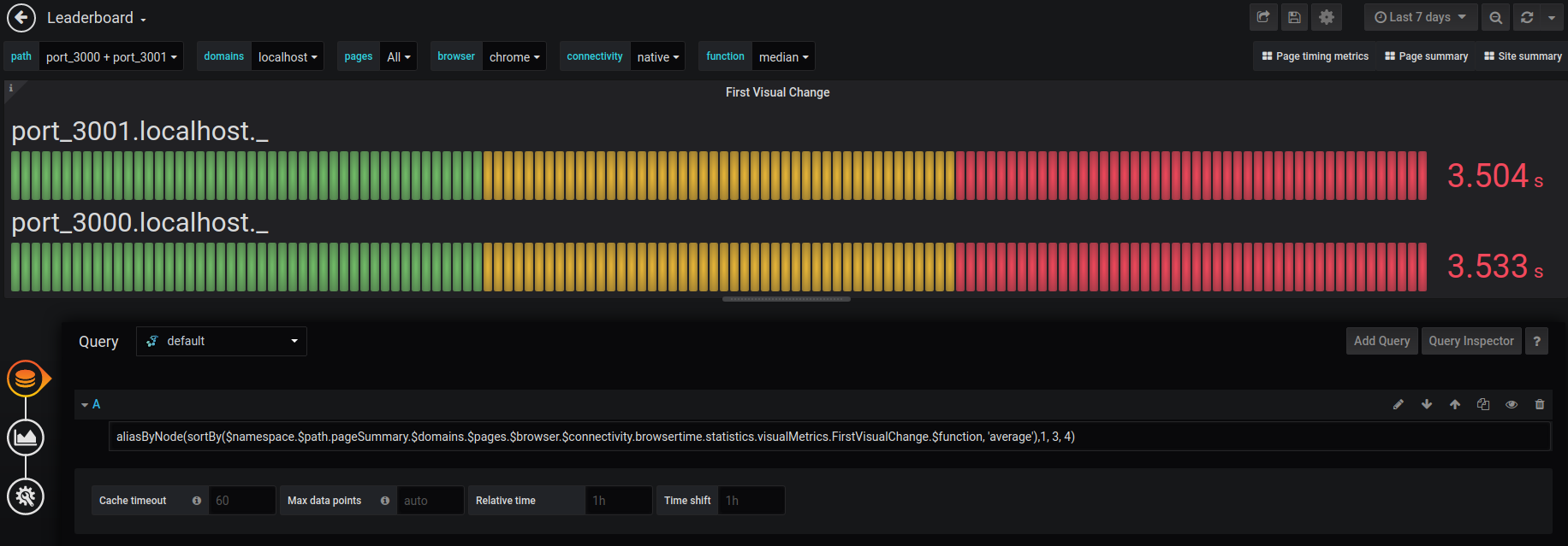 leaderboard_multiport