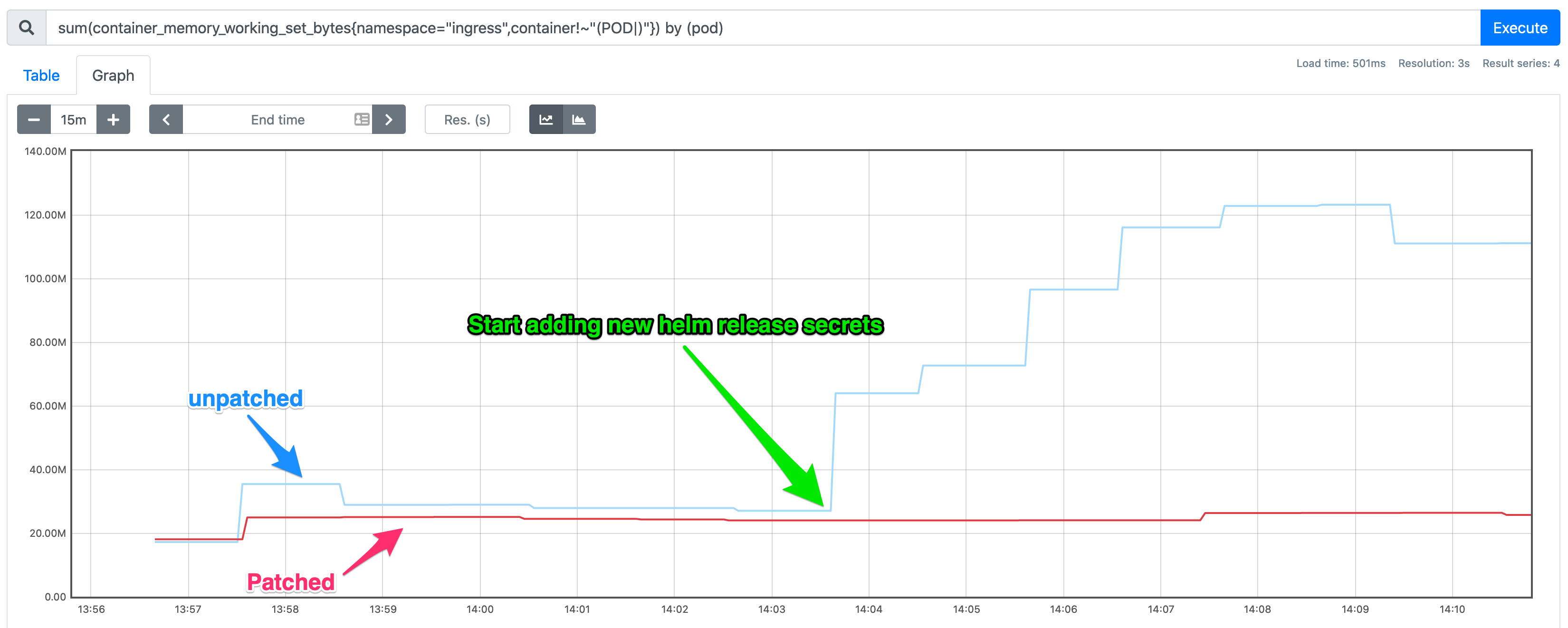 Banners_and_Alerts_and_Prometheus_Time_Series_Collection_and_Processing_Server