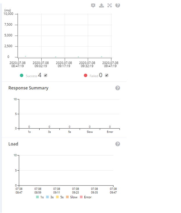 Cannot get analytics.js · Issue #6999 · pinpoint-apm/pinpoint · GitHub