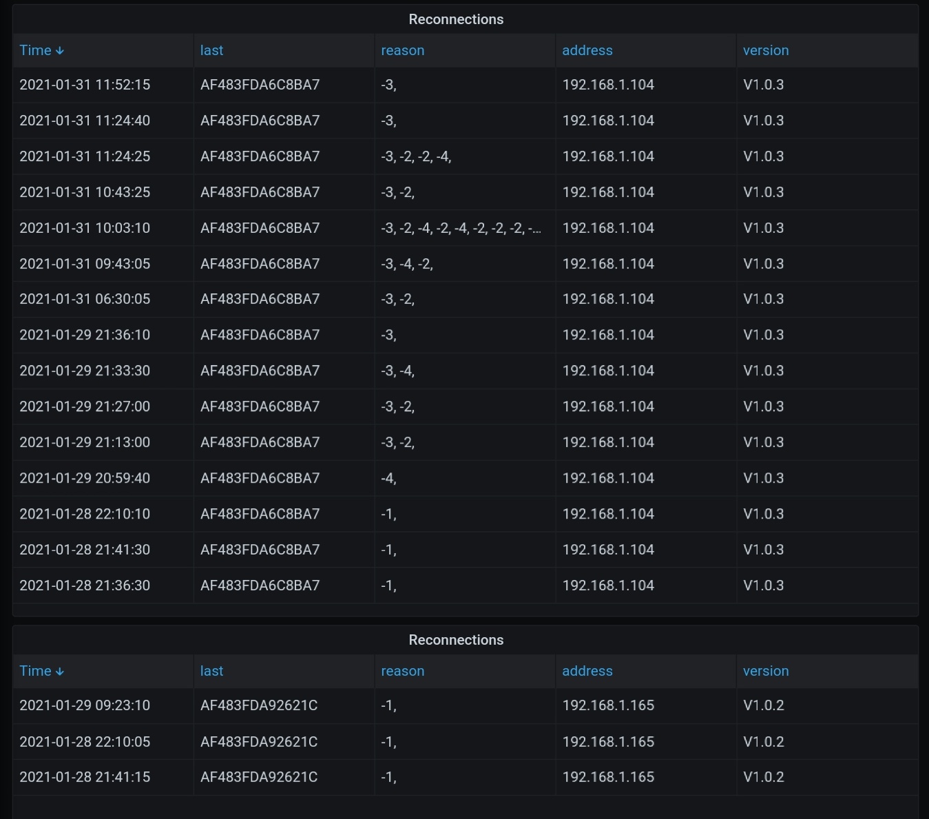Screenshot_20210131-141255