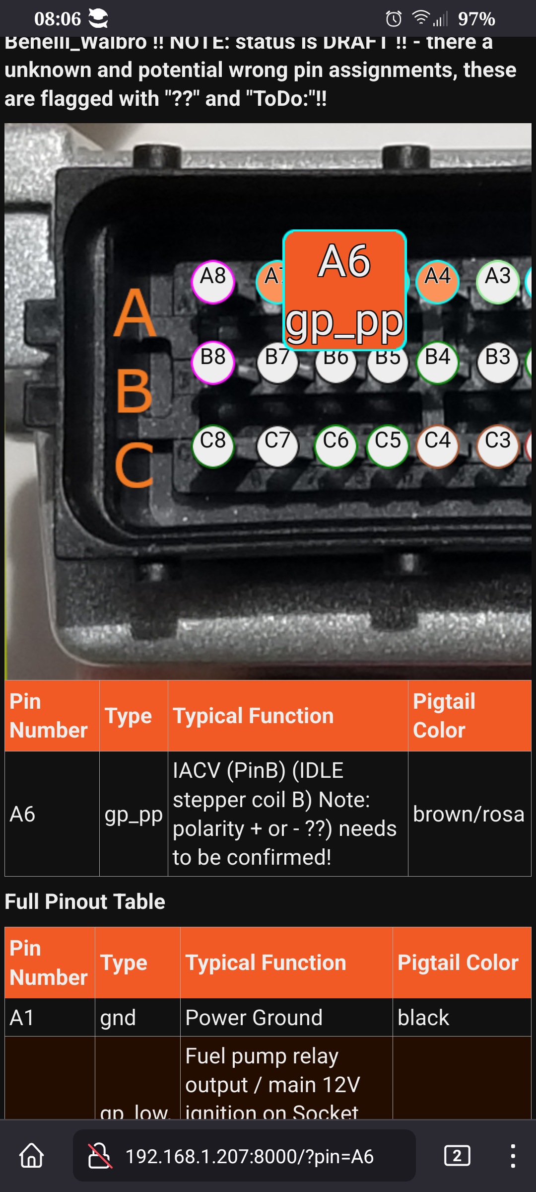 text right on pins mode · Issue #222 · rusefi/rusefi_documentation · GitHub