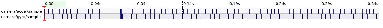 screenshot from 2019-02-21 09-35-28
