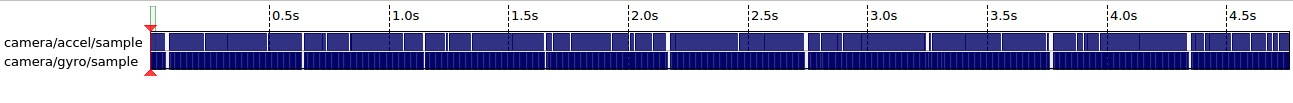 screenshot from 2019-02-21 09-36-08