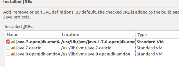 solved tests