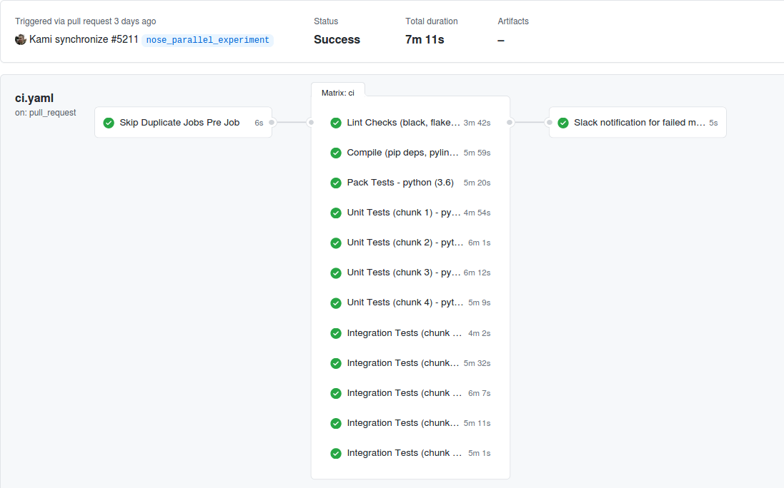 Remove_change_which_is_not_needed_anymore _·StackStorm_st2@5bf8f73-_2021-03-31_17 01 13