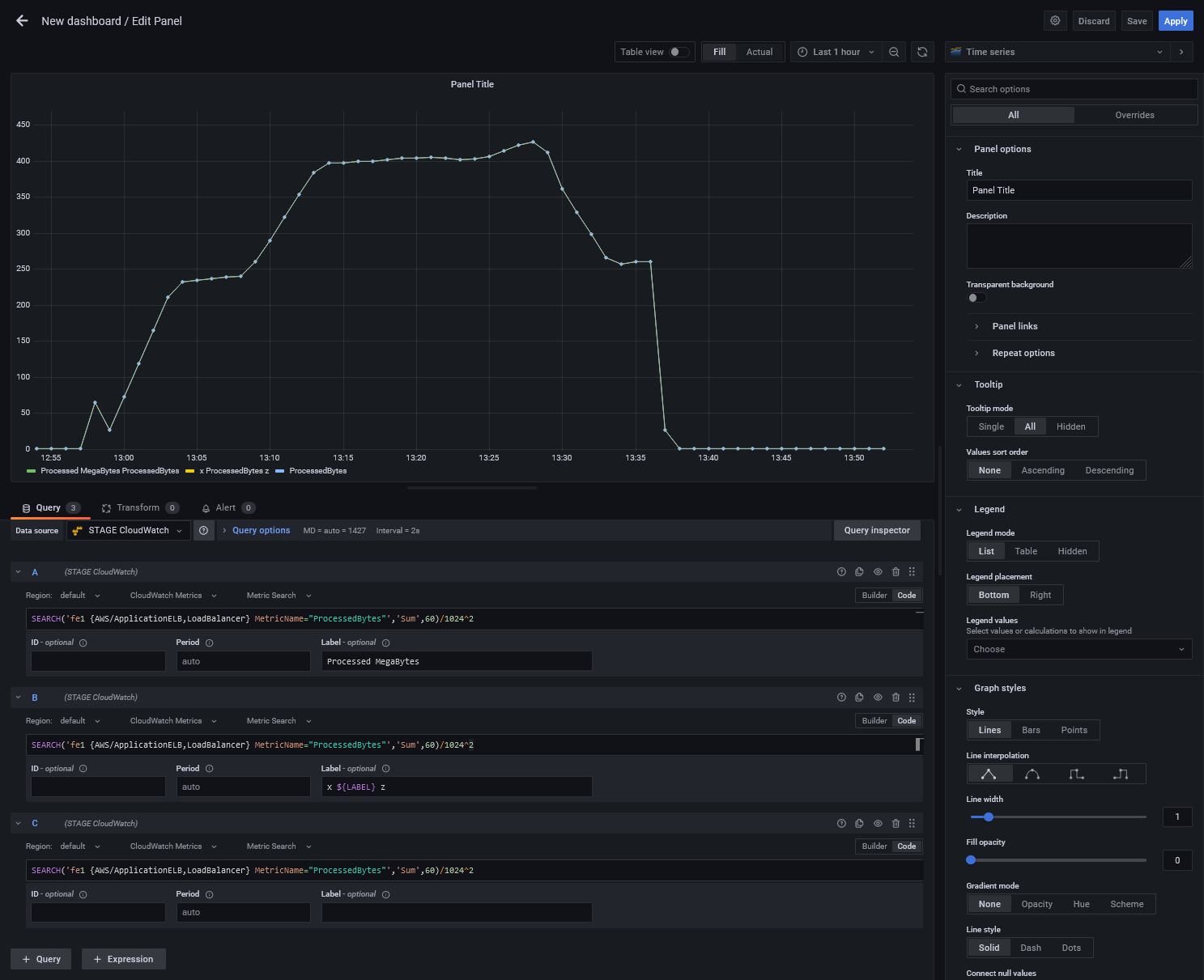CloudWatch AWS GetMetricData with 'Expressions' input always adds