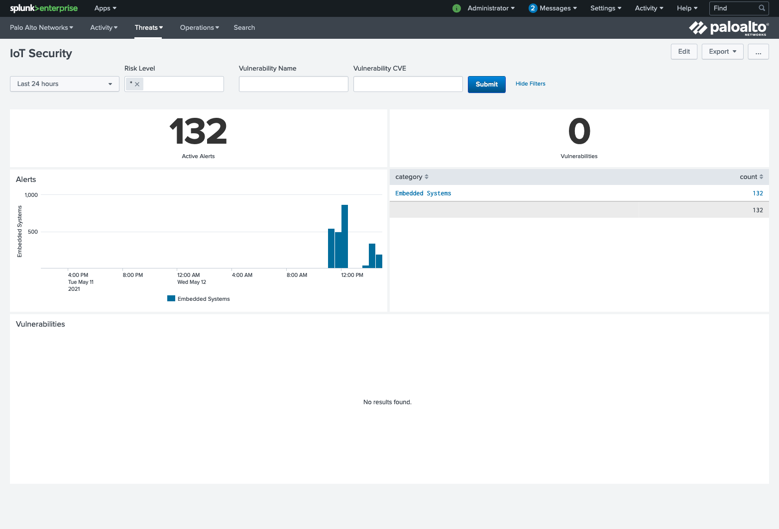Add demo data for IOT and Cortex XDR by paulmnguyen · Pull Request 185 ·