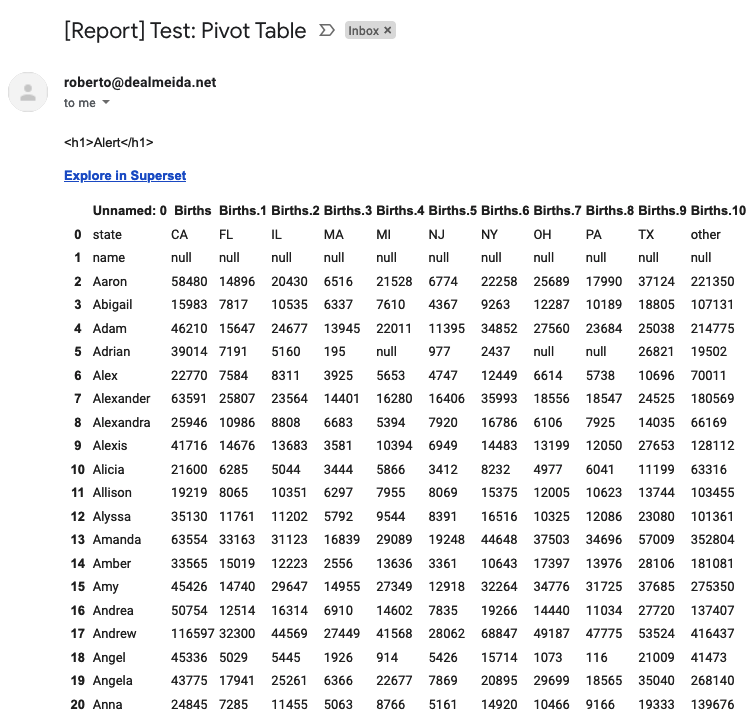 Screen Shot 2021-07-20 at 2 53 35 PM