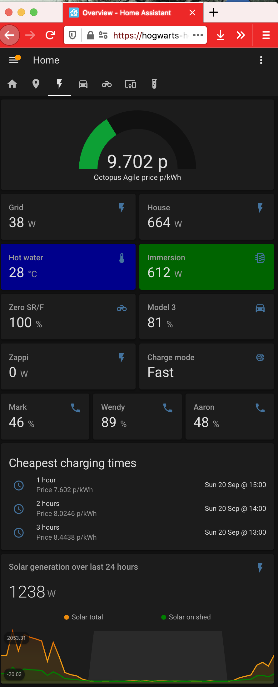 Window minimum width too wide · Issue 1056 · homeassistant/iOS · GitHub