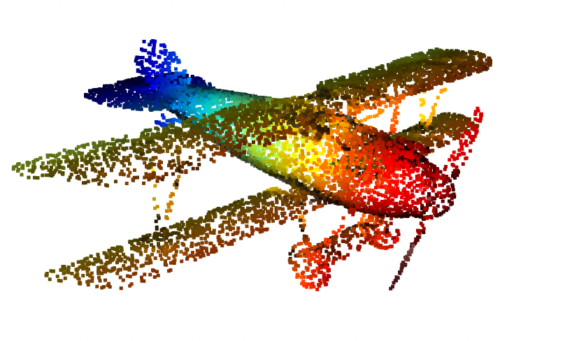 show point cloud normal error · Issue #1714 · isl-org/Open3D · GitHub