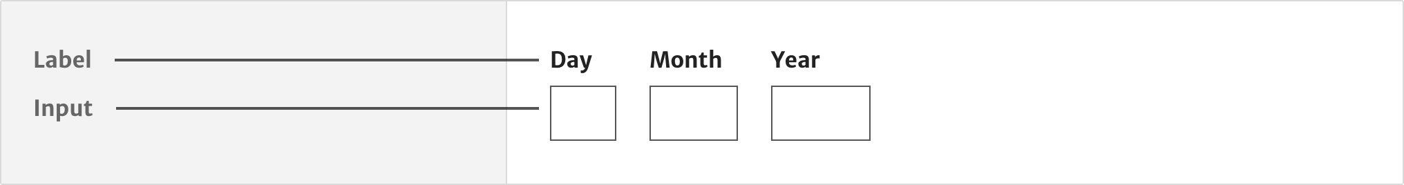 Inline fields