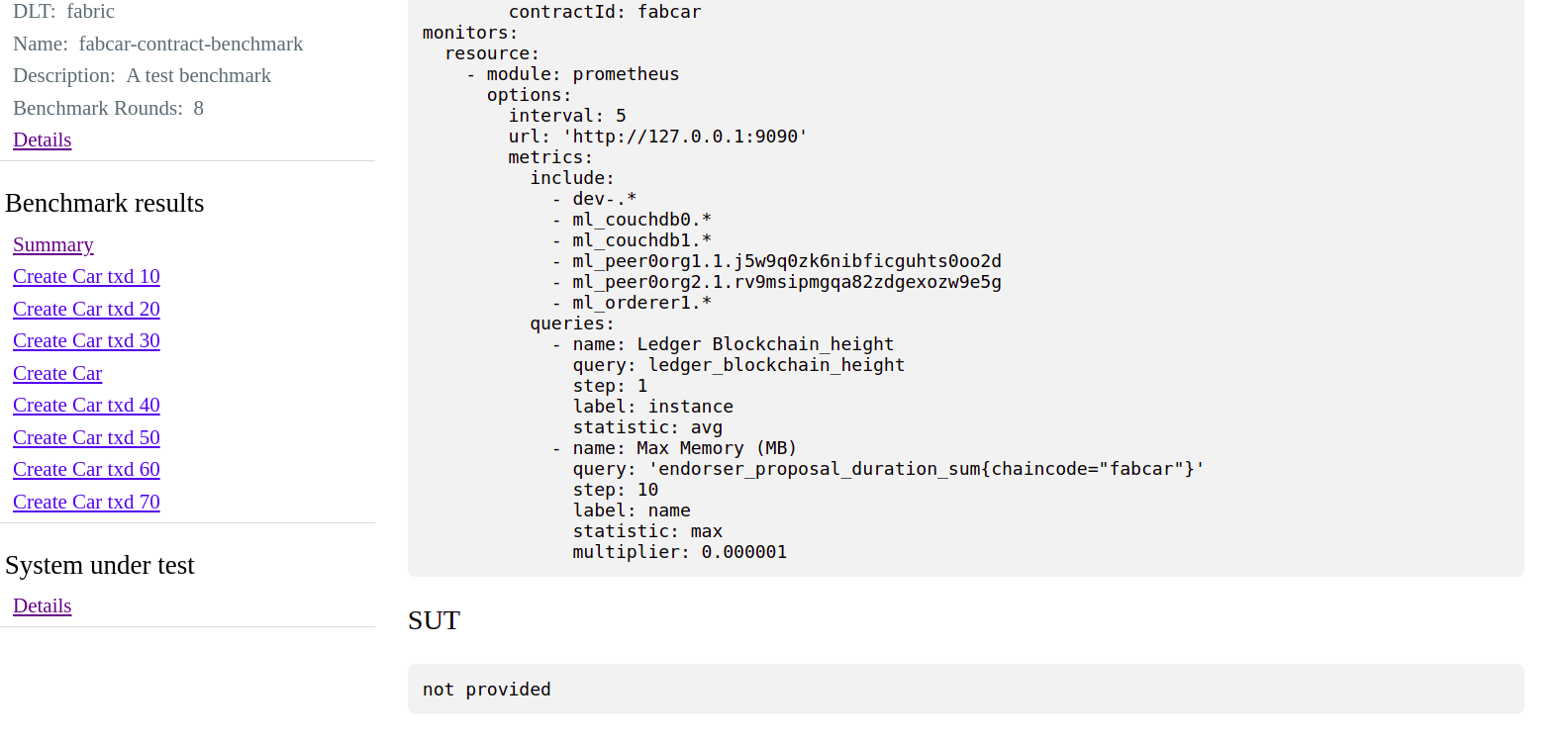 Monitoring data is not Provided in Report File · Issue 1178