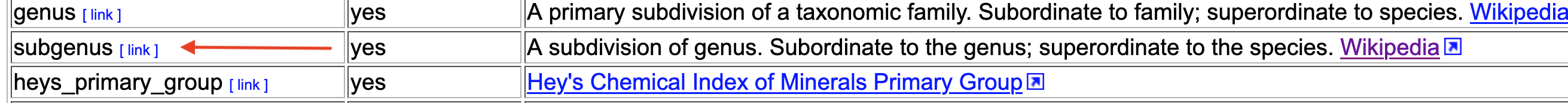 Subgenus in table
