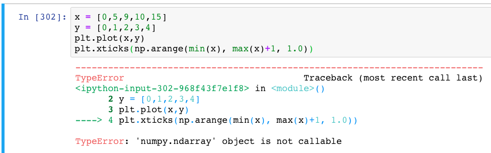 Plt.Xticks Typeerror: 'Numpy.Ndarray' Object Is Not Callable · Issue #11932  · Matplotlib/Matplotlib · Github