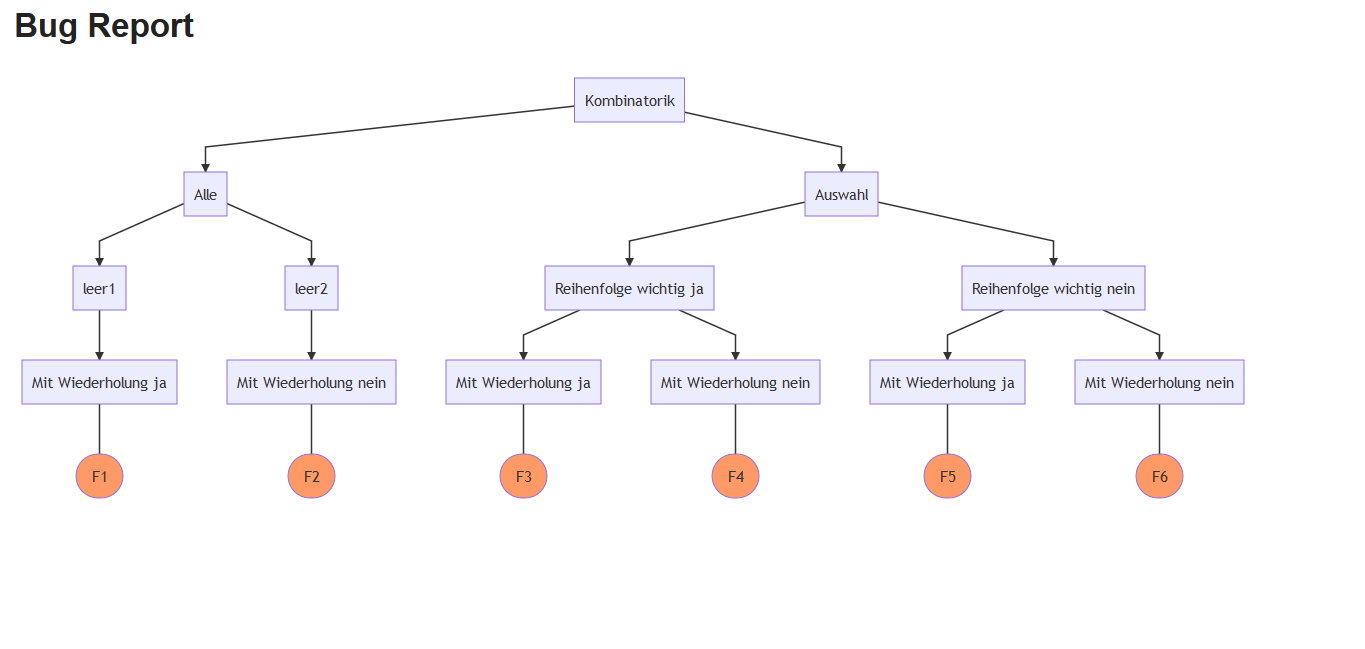 Long mermaid graph break in PDF · Issue #3135 · laurent22/joplin · GitHub