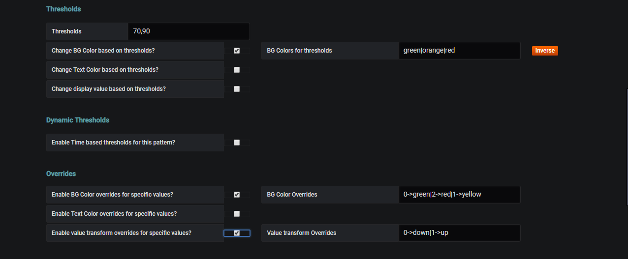 Grafana Horizontal Bar Chart