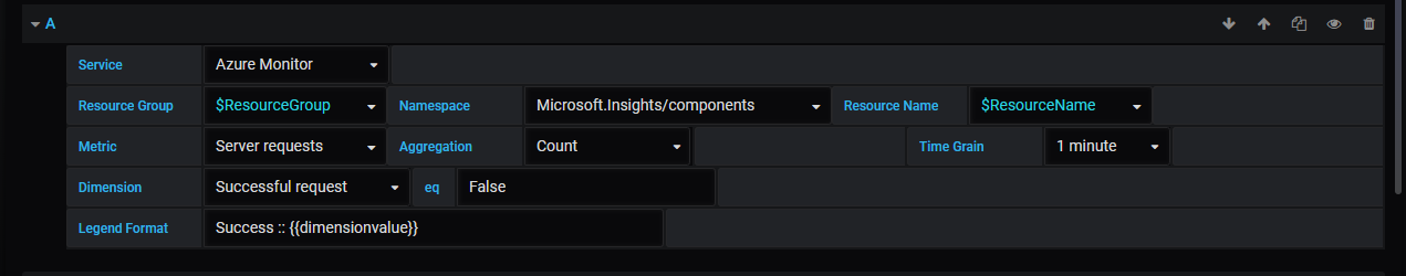 [BUG] Azure monitor API doesn't respect null · Issue #17694 · grafana ...